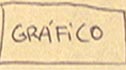 Gráfico
